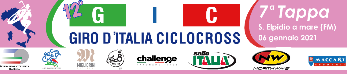 GIRO ITALIA CICLOCROSS