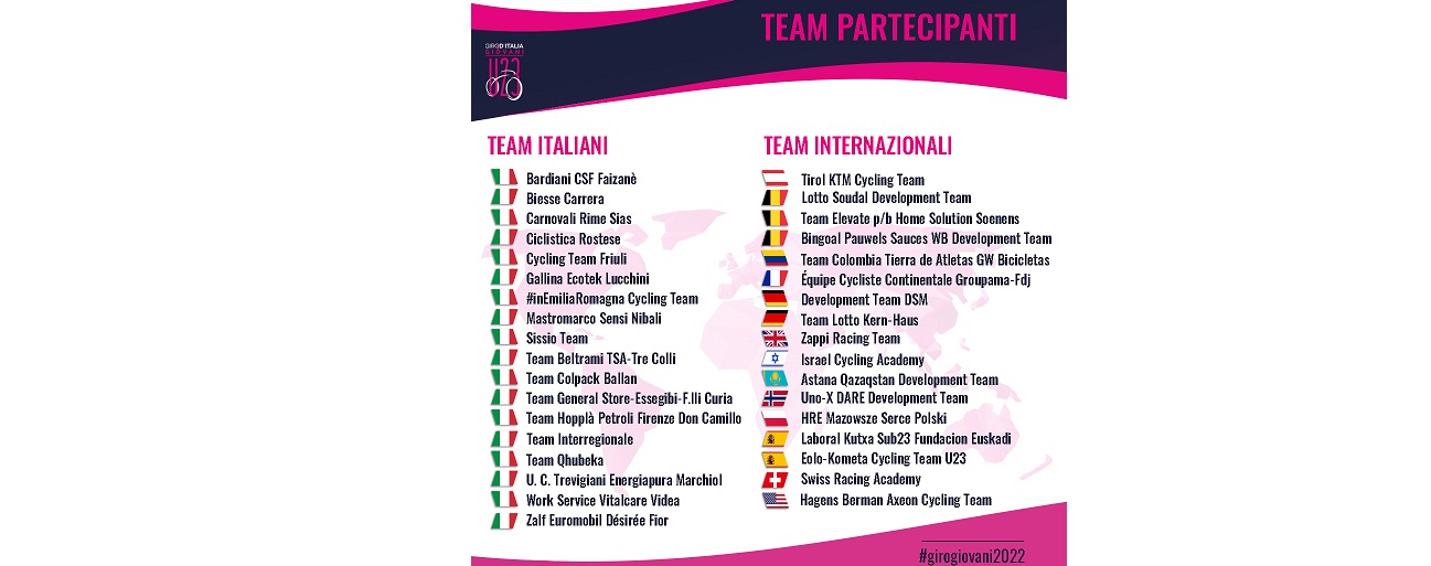 Giro d'Italia Giovani Under 23