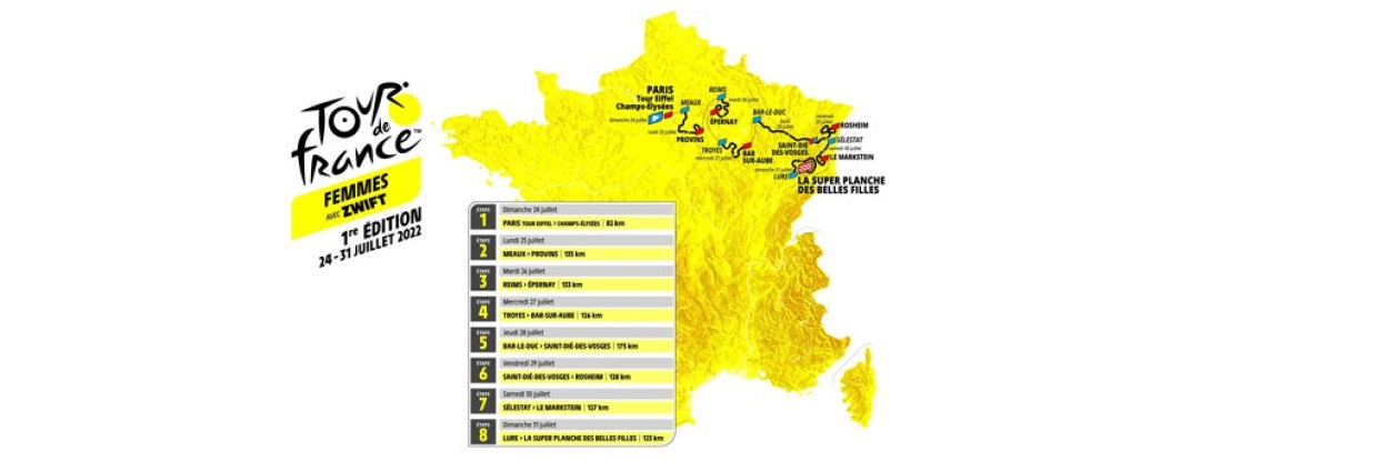 Tour de France Femmes 2022